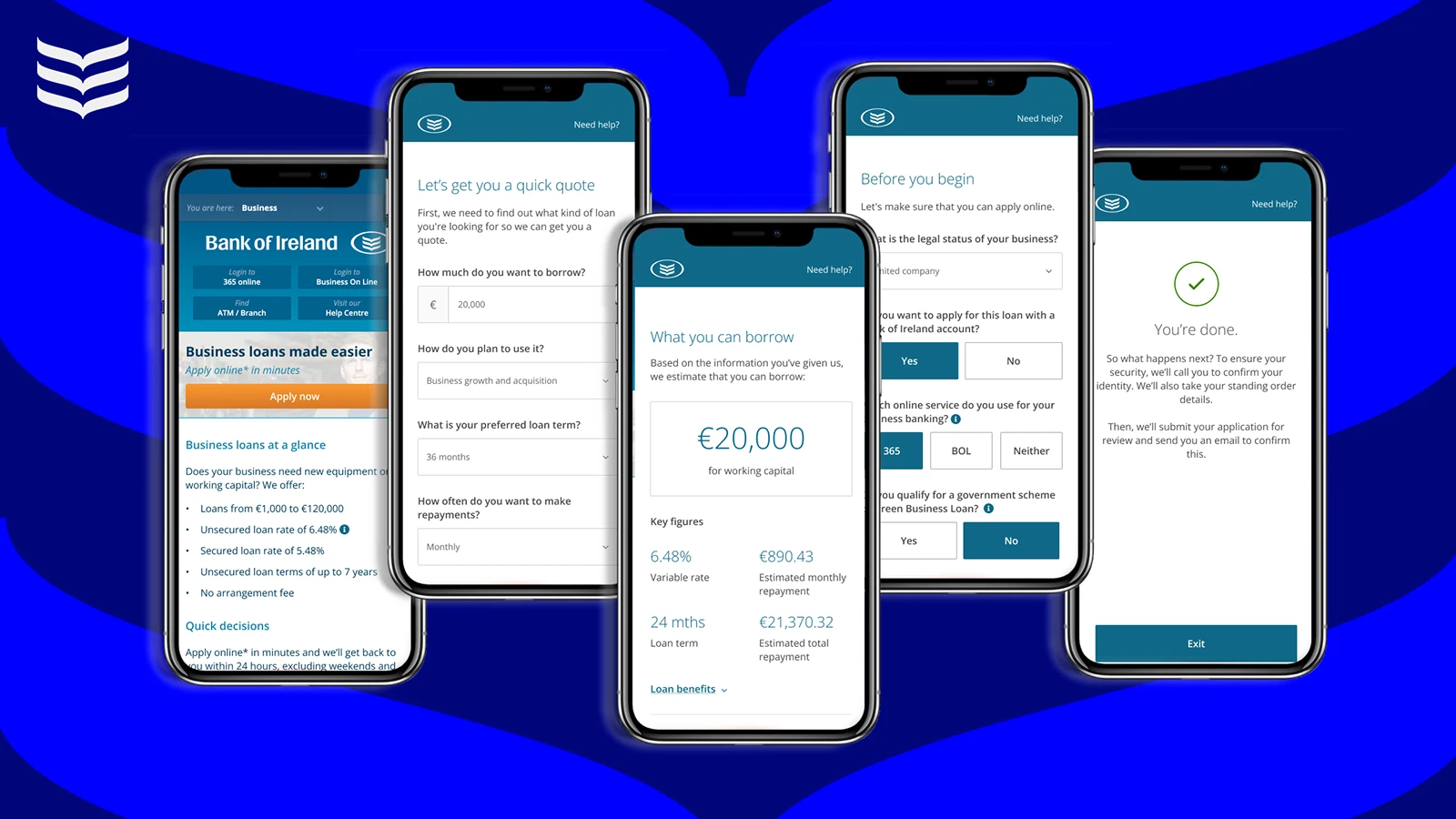 Mobile screens from the Bank of Ireland business loan application, from the business banking homepage through to the quote, borrowing estimate, eligibility checks and confirmation