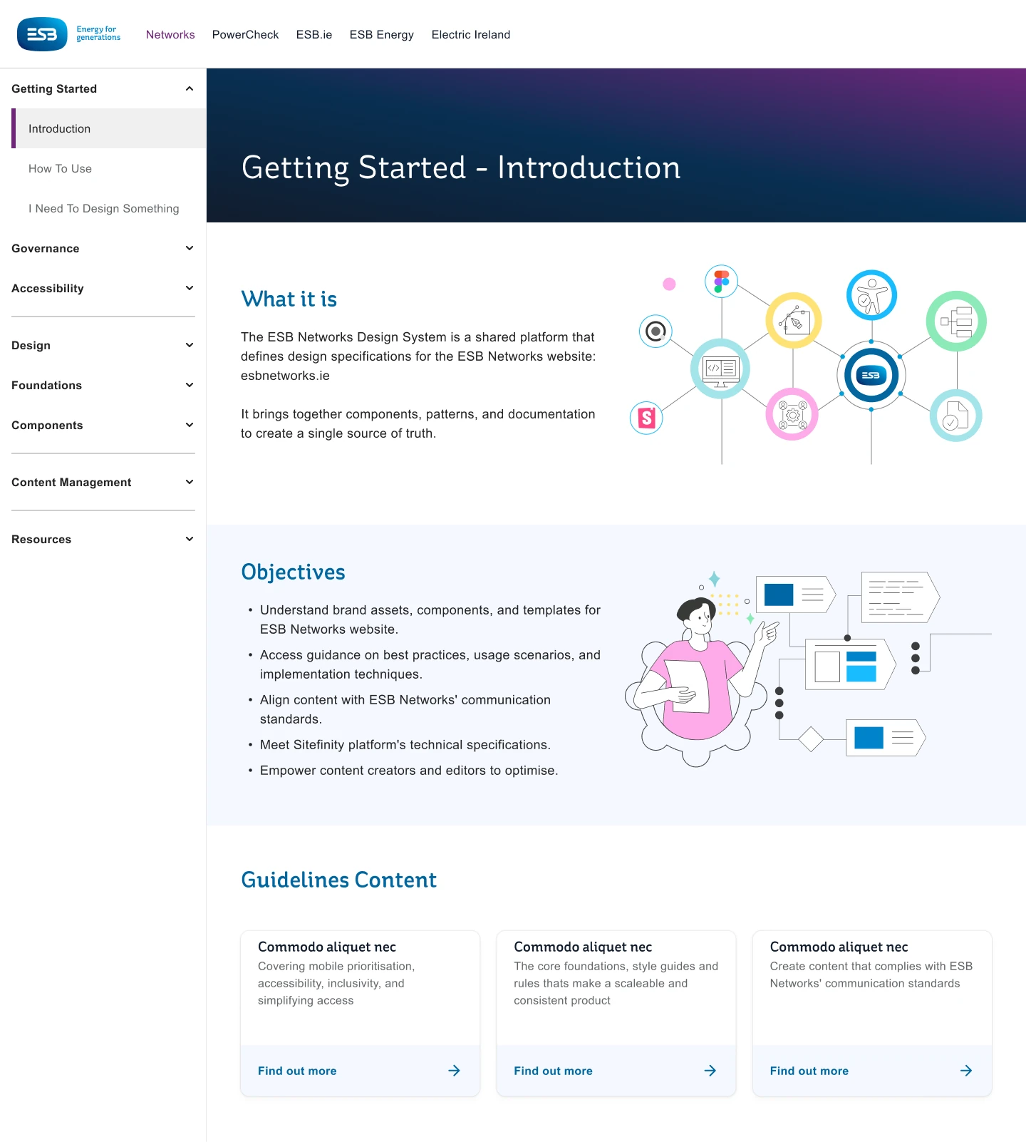 Getting Started - Introduction page of the design system, explaining what it is and its objectives