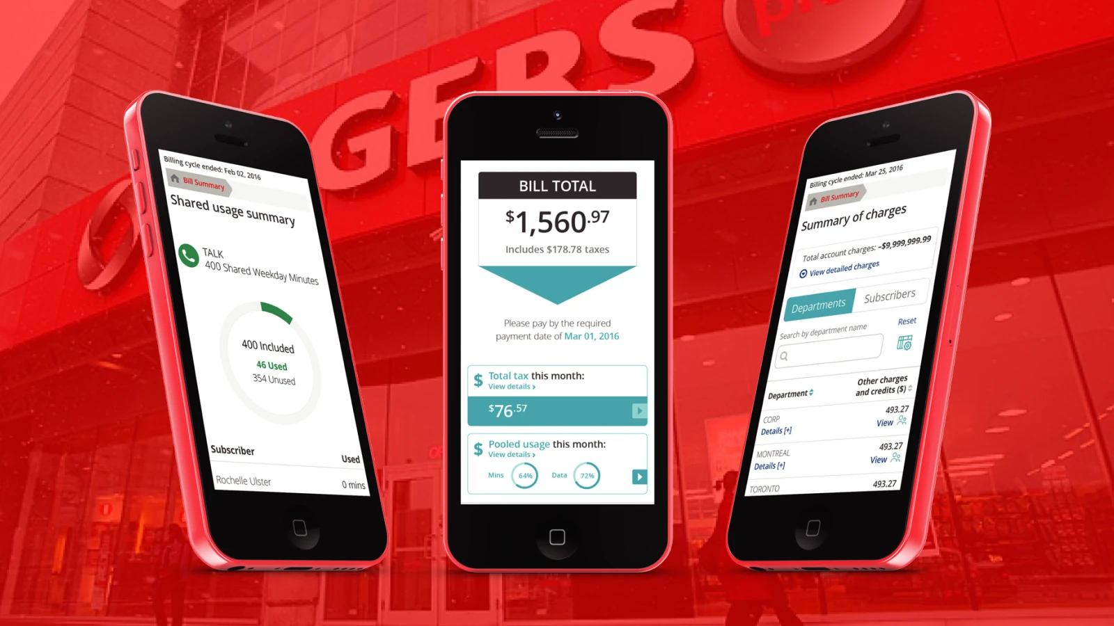 Rogers mobile billing screens showing shared usage summary, bill total breakdown and a detailed summary of charges by department