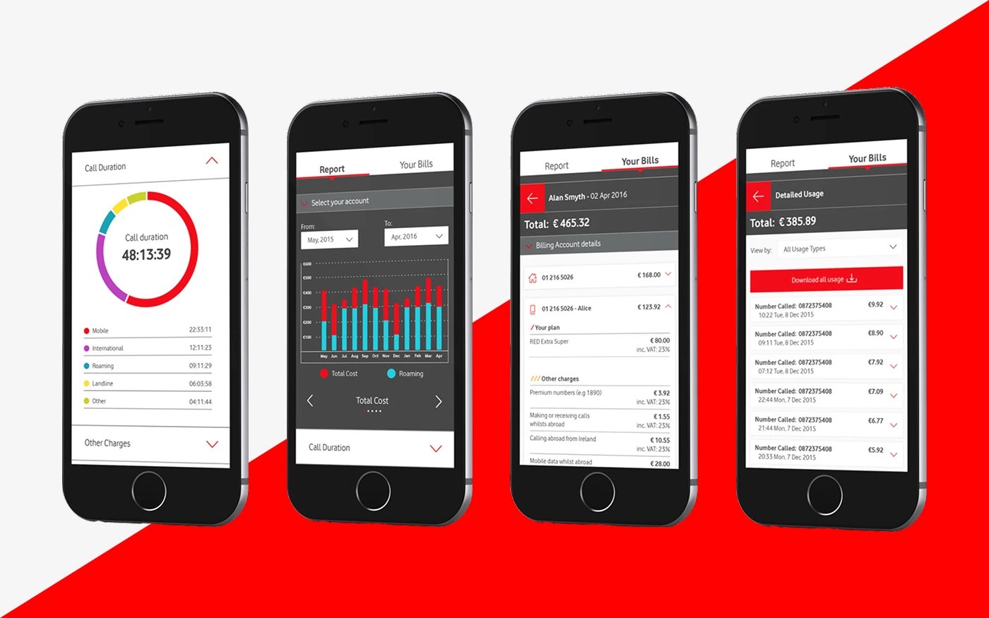 Redesigned Vodafone billing screens on mobile, showing call duration, usage totals and a detailed, itemised bill